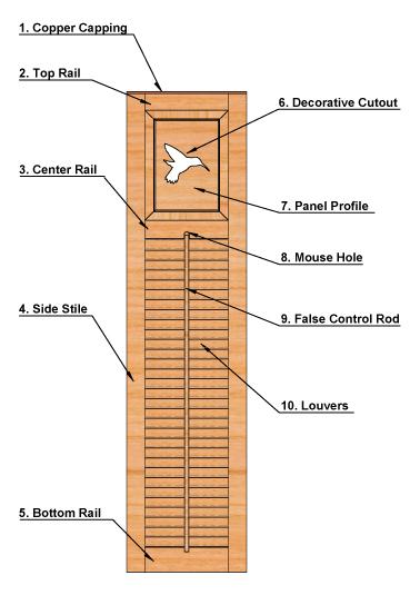 Anatomy of Exterior Shutters